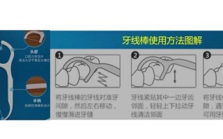 牙线棒的使用 *** 