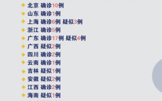湖南常德疫情最新消息今天新增25