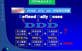 抗菌药物使用强度