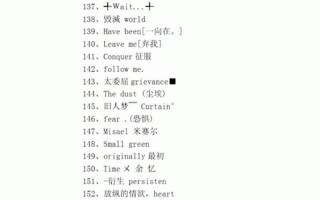 2021最火英文名男