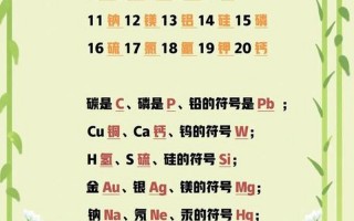 化学元素周期表顺口溜