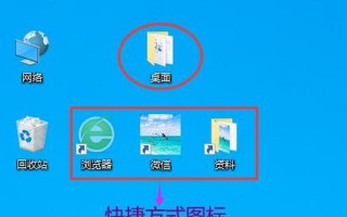 桌面图标删除不了