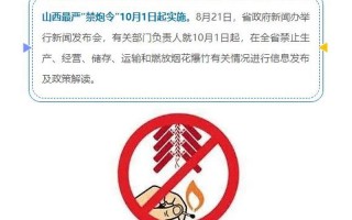 河南禁炮令解除了2023