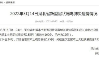 沧州疫情最新消息今天