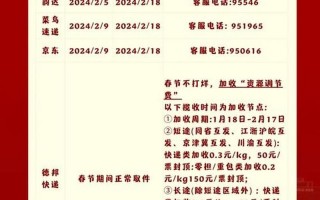 西安快递停运最新通知