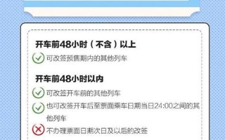 火车票退票手续费新规定2021