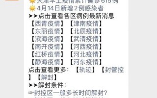 天津新冠疫情最新消息