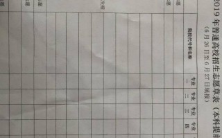 高中怎么报考艺术生 艺术生报考指南(舞蹈艺术生报考指南)