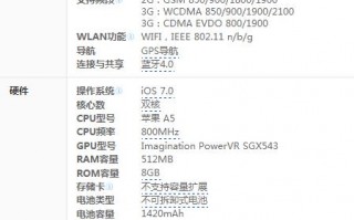 iphone4s配置怎么样?iphone4s的配置是怎样的