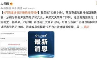河南虞城县涉嫌瞒报疫情