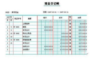 营业账簿印花税怎么算