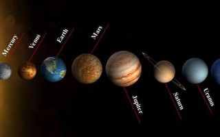 地球属于什么星球
