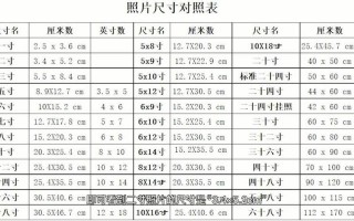 小二寸照片的尺寸是多少