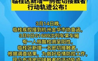 临桂疫情最新消息