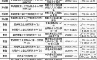 菏泽最新疫情最新消息
