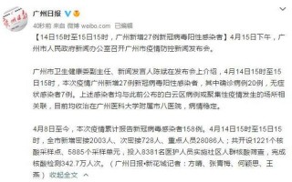 广州今天最新疫情