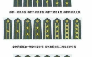 两杠一星是什么军衔