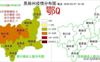 荆州疫情最新情况
