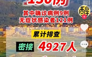 万年疫情最新情况
