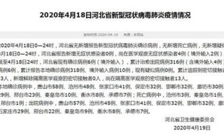 河北唐山最新疫情