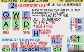 罪恶都市飞机秘籍