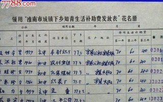 关于知青补贴问题