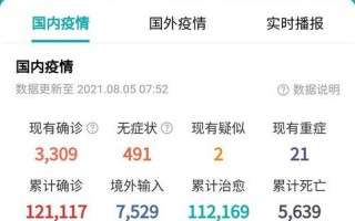 广西新冠疫情最新消息今天