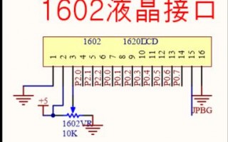 lcd1602显示错误(关于lcd1602显示问题)