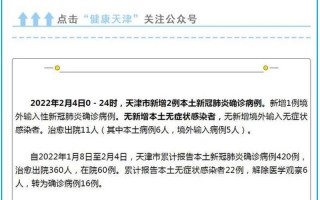 天津今日疫情最新情况