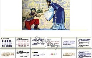 负荆请罪的负是什么意思