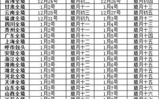 2023年物流快递停运时间表