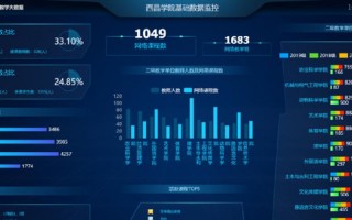 西昌学院教务系统