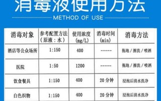 医院为什么不用次氯酸消毒