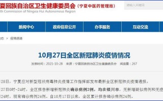宁夏疫情最新情况