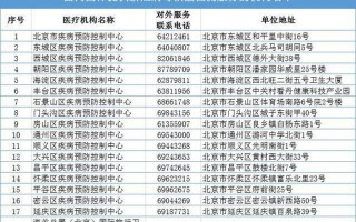 北京再次下调核酸检测价格