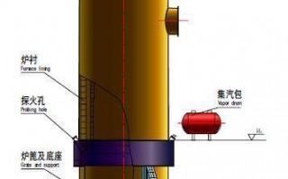 两段煤气发生炉的技术参数表