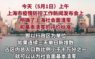 上海疫情什么时候开始的
