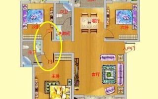 门对门风水有什么说法