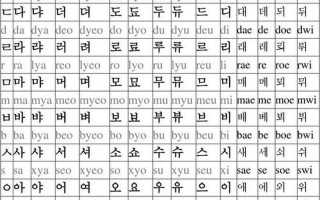 罗马音大全可复制