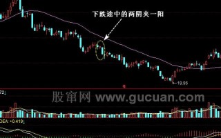 两阴夹一阳叫什么