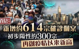 香港疫情最新情况 最新消息今天