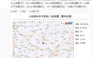 地震台最新地震消息