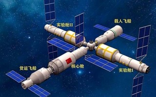 空间站有什么作用和意义