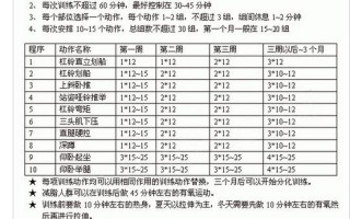 男士减肥健身计划