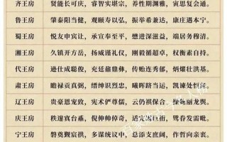 皇家的族谱叫什么