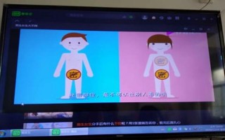 女孩子把身体给男孩看说明什么