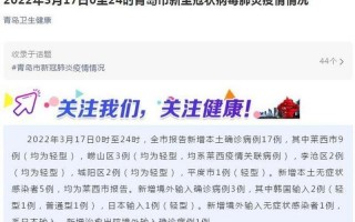 青岛确诊肺炎最新消息
