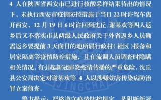 西安最新疫情最新消息