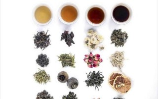 花茶的种类是根据什么命名的