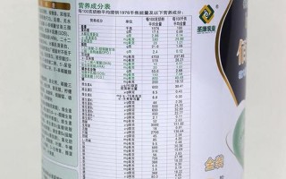 奶粉吸收好的品牌